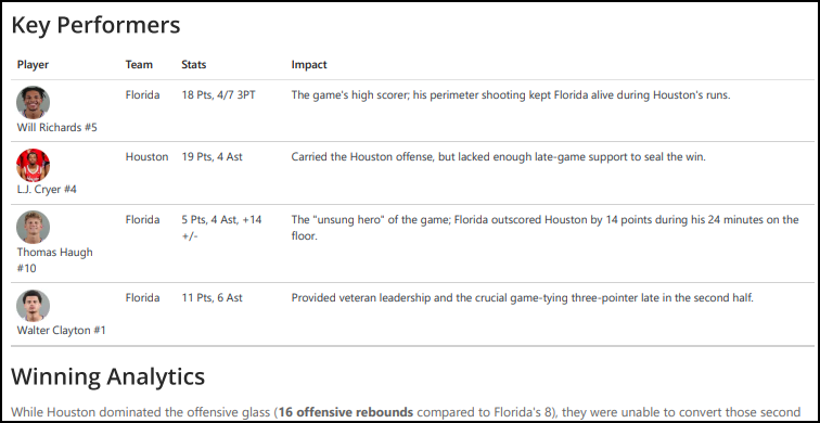 High School Scouting Report